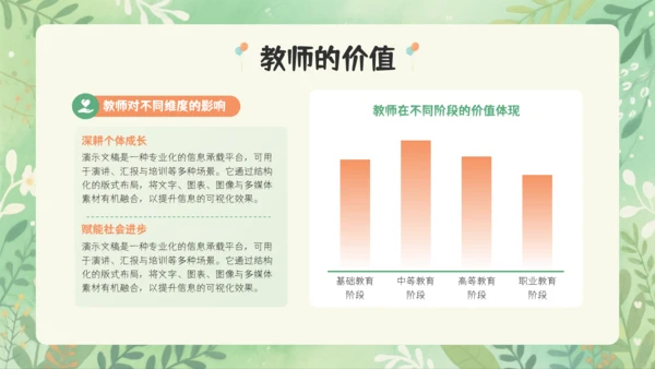 小清新教师节快乐主题PPT模板