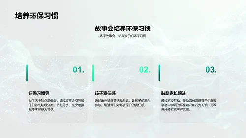 环保教育活动指导