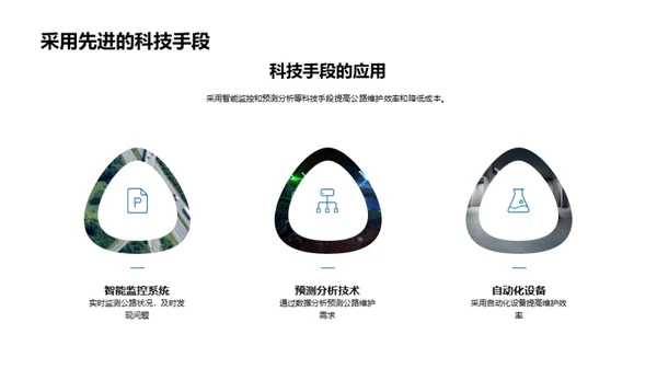 公路维护成本革新策略