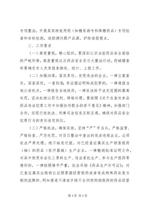 药品安全整治实施方案.docx