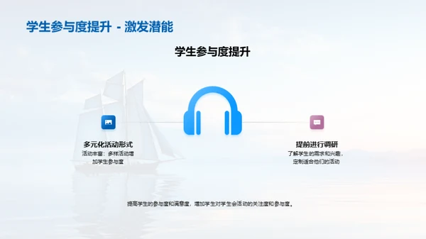 掠昔展望学生会轨迹