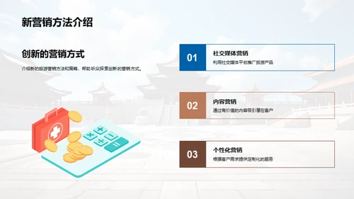 旅游营销策略革新