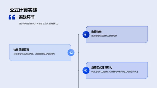 万有引力定律讲解