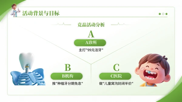 绿色3D卡通风爱牙日口腔诊所宣传活动PPT模板