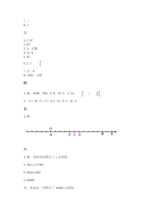 人教版数学小升初模拟试卷附参考答案【突破训练】.docx