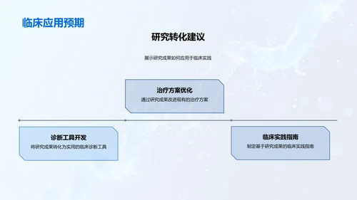 医学开题报告