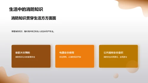 消防安全知识普及