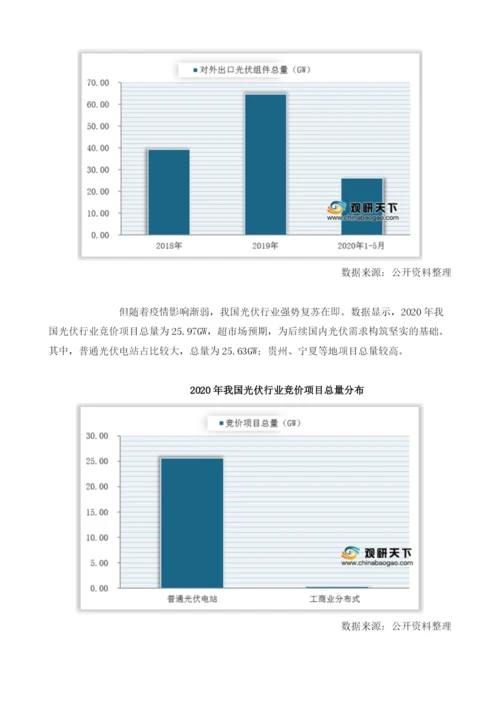 我国光伏行业强势复苏在即Q4将形成阶段性装机高峰.docx