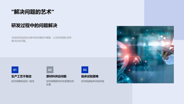 新药研发总结报告PPT模板