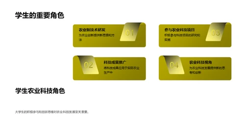 科技农业的演进