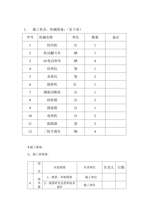 电力隧道管井综合施工组织设计专题方案.docx