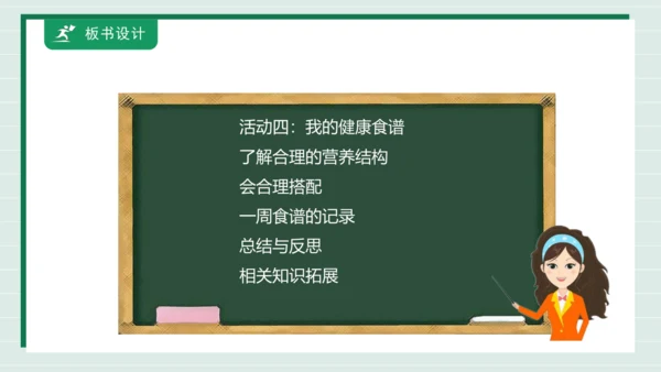 【核心素养目标】主题四 活动四《我的健康食谱》课件-【东北师大版】《劳动实践》二上