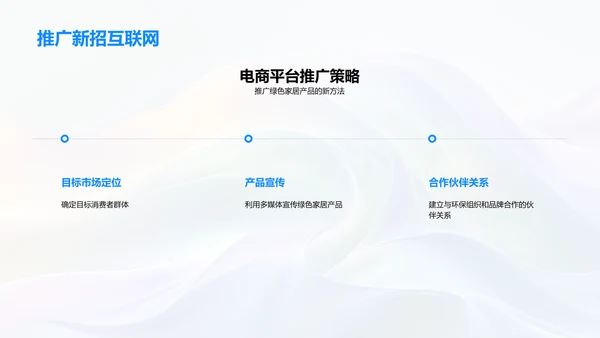 推动绿色家居电商PPT模板