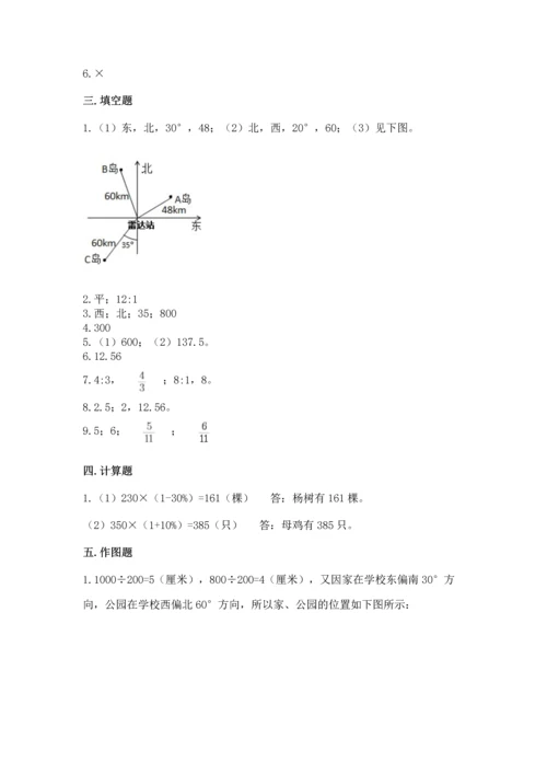 小学数学六年级上册期末测试卷附答案【考试直接用】.docx