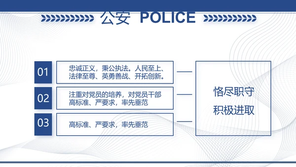 蓝色大气公安派出所工作汇报PPT动态模板
