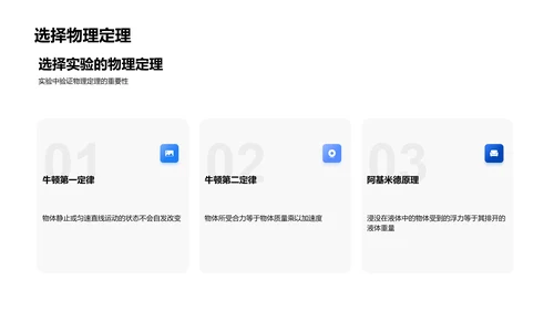 物理实验教学演示