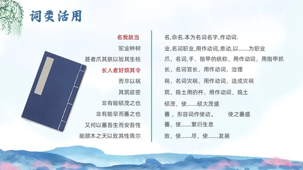 蓝色水墨水彩清明种树郭橐驼传PPT课件