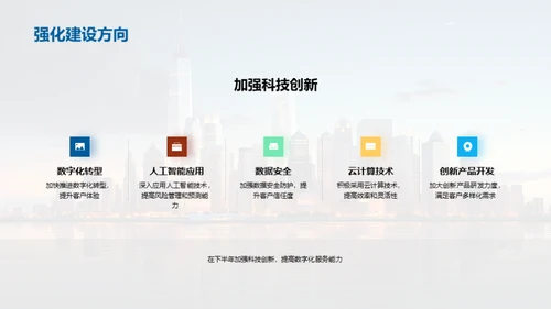 金融市场全景洞察
