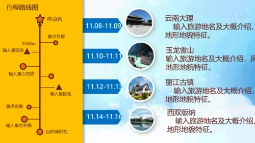 大海岛屿旅游电子相册通用PPT模板