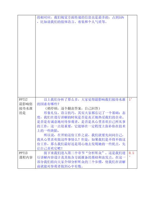 讲解员培训培训师手册