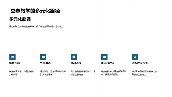 立春教育创新探讨