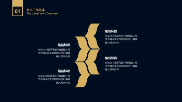 科技大数据互联网工作总结通用PPT模板