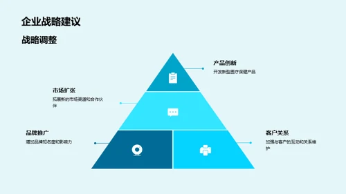 双十一健康购市场策