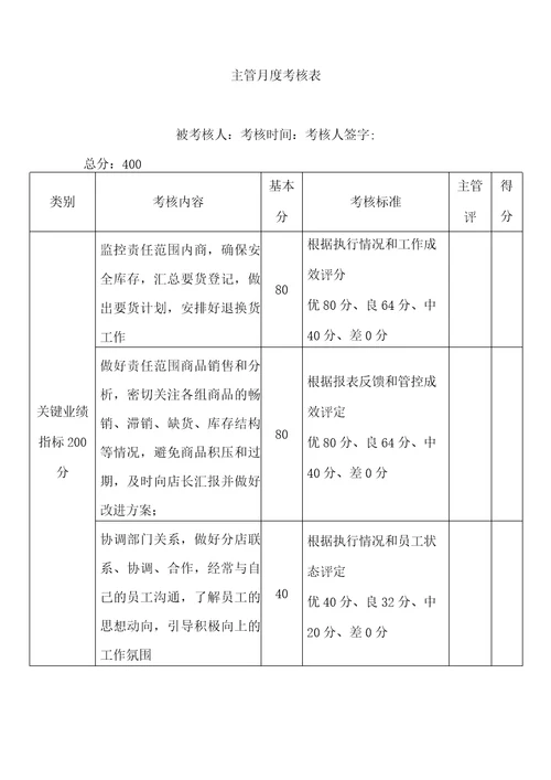 学校超市经营管理服务方案