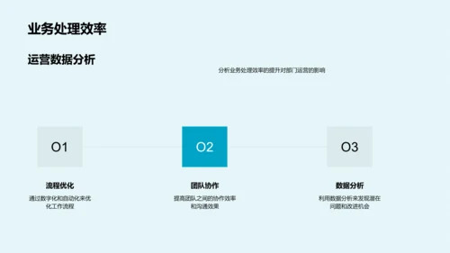 法律部门运营分析与提升