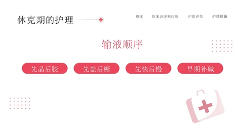 红色简约插画商务烧伤病人护理医务工作者培训PPT模板