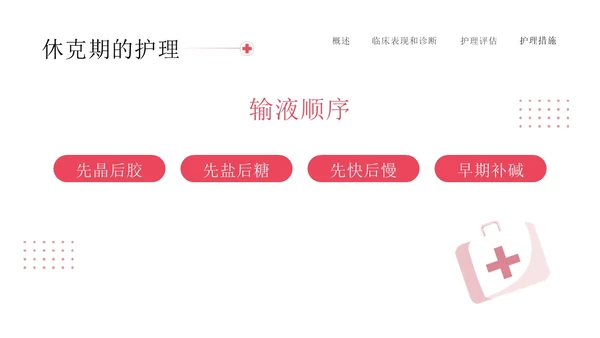 红色简约插画商务烧伤病人护理医务工作者培训PPT模板