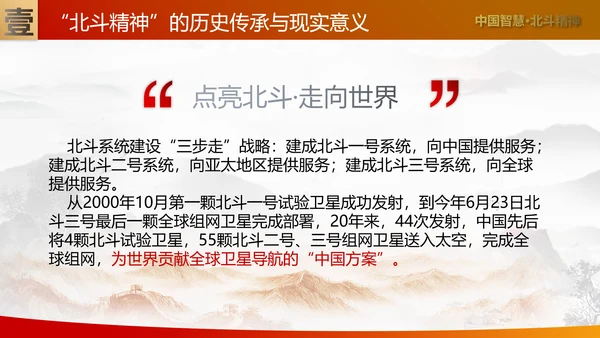 大力弘扬新时代北斗精神党课培训PPT模板