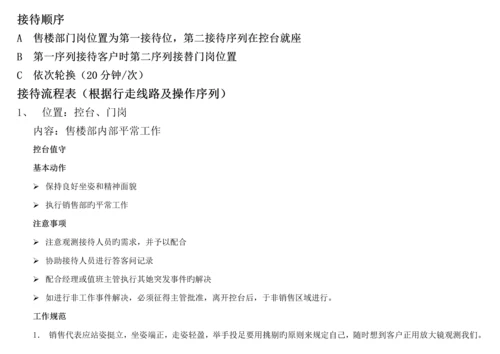 房地产专项项目客户接待标准流程及统一说辞完整版接待标准流程.docx