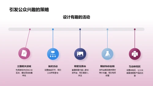 春意盎然新品发布