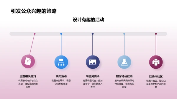 春意盎然新品发布