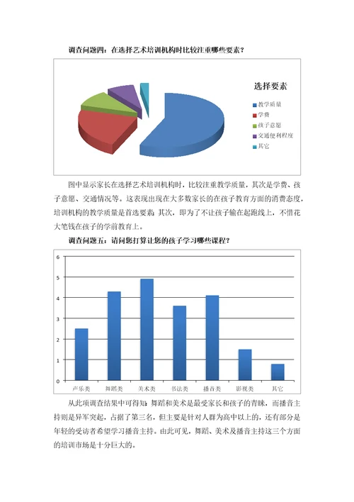 艺术培训项目商业计划书