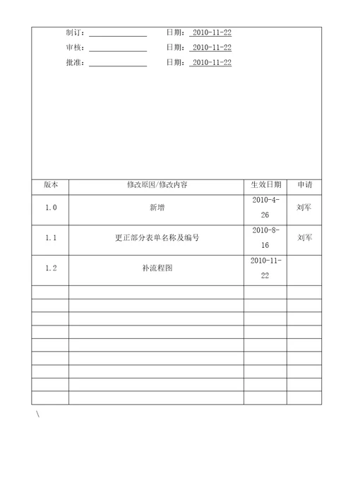 SMT材料入库出库及保存管理规定