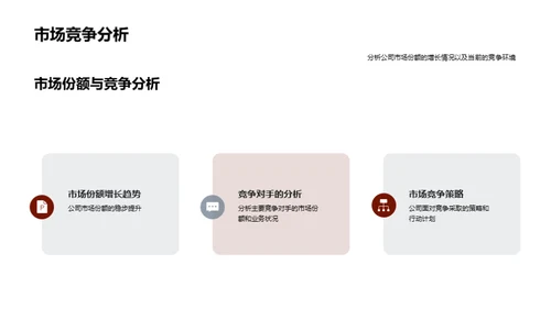 金融领域：全面审视与前瞻