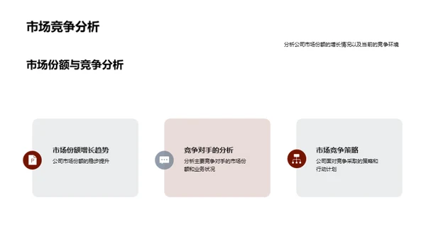 金融领域：全面审视与前瞻