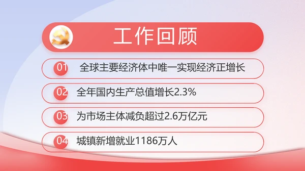 政协工作报告学习解读PPT