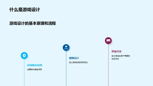 游戏设计全方位解读