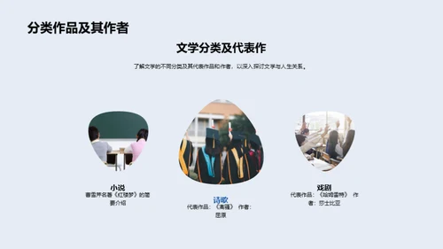 探索文学的生命力