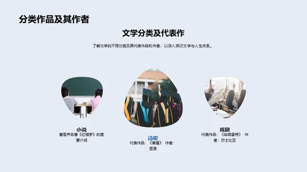 探索文学的生命力