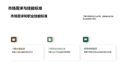 技能重塑职业未来