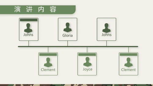 迷彩风八一部队士兵工作总结PPT