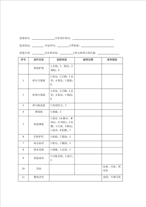 农村公路日常养护作业标准