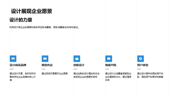 企业文化与设计创新