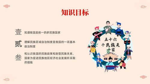 红色简约中国风边框民族团结教学设计PPT课件