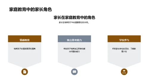 家校联手，共育明日
