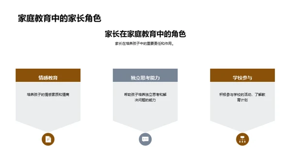家校联手，共育明日
